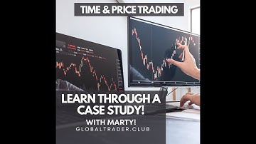 Gold add on example from a swing day. Time & Price, Calculated in Advance! Only at GlobalTrader.Club