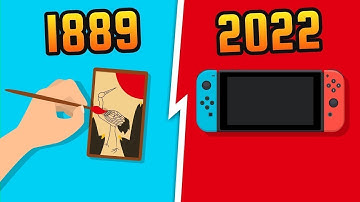 Evolution of Nintendo (1889-2022)