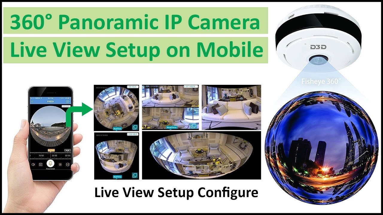 panoramic surveillance camera