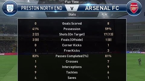 PES 2017 Superstar Master League: 8:0 vs Preston in away game, Che Adams 5 shots 5 goals