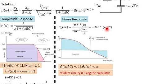 ELC 522: Communication (4) - Week (6) Tutorial_Part (2)