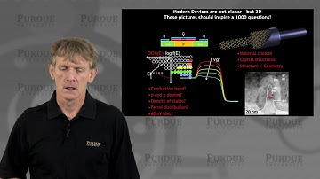 ECE 606 Solid State Devices L28.1: MOS Electrostatics and MOScap - Background