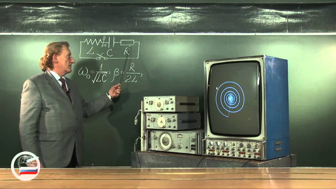 Фазовые кривые.