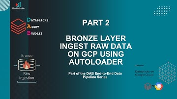 Part 2: Databricks Asset Bundle on GCP: Ingest Raw Data Using Autoloader