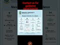 CU Manipur review admission placement #cuetpgupdate