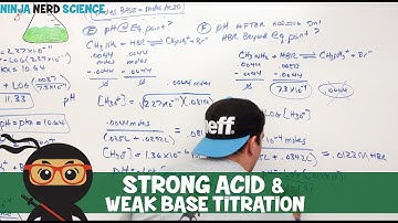 General Chemistry | Strong Acid & Weak Base Titration