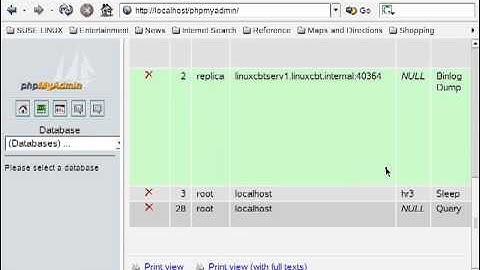 44 Mysql Database PHPMyAdmin