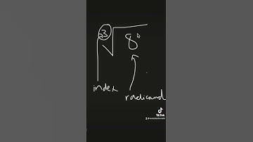 adding and subtracting radicals in JUST 30 SECONDS