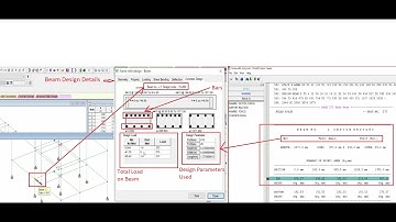 RCC Column and Beam Design/How To Read Output File of Staad Pro, Cross Check With Manual Calculation