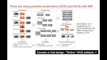 fMRI (and EEG) and Head Modeling: Addressing State and Trait Predictors in Response to tES