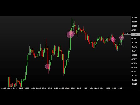 Cloud ალგორითმი ციკლი I