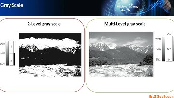 Illuminating the Objective of Vision Measurement