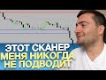 Мой Самый Надежный Алгоритм Торговли