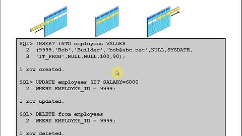 Oracle Database SQL || Oracle Data Manipulation || Deadlocks