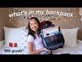 What's In My Backpack *8th grade* | Nicole Laeno