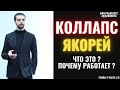 Почему работает коллапс якорей НЛП. Исследования.