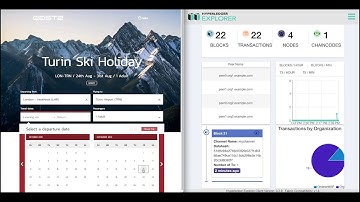 East2 - Proof of Concept Demonstration