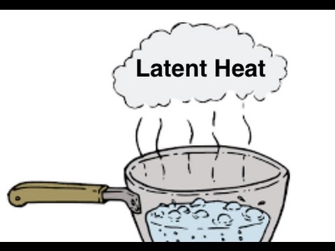 Specific latent heat explained and measured: from  - YouTube