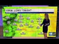 A very hot weekend is ahead for southern Colorado
