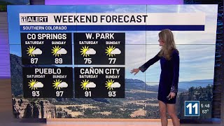 A very hot weekend is ahead for southern Colorado