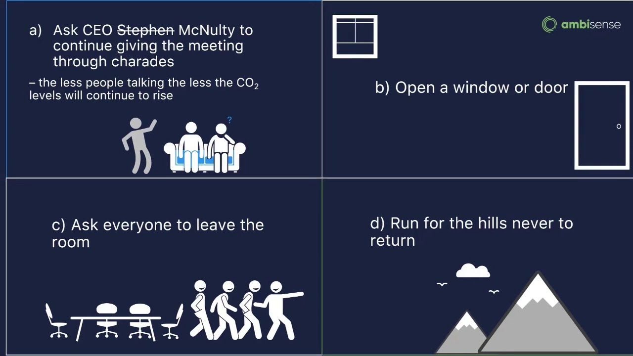 Predictive alerts with Ambilytics coming next week