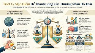 TALMUD #19: Dám Gánh Chịu Rủi Ro (Từ Quang Á)