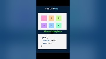 Grid and Sub grid #html #css #cssanimation #coding #programming #developer #learning #shorts