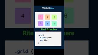 Grid and Sub grid #html #css #cssanimation #coding #programming #developer #learning #shorts