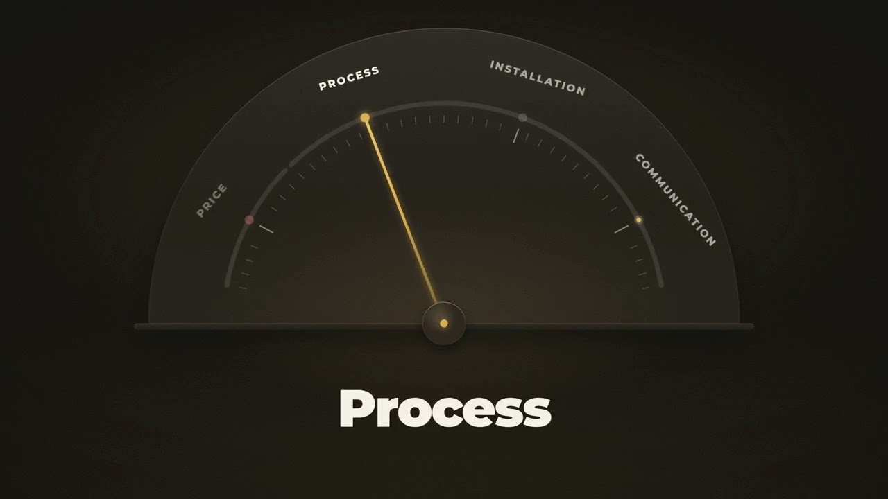 Value Dial Animation | Long-form Edit Sample