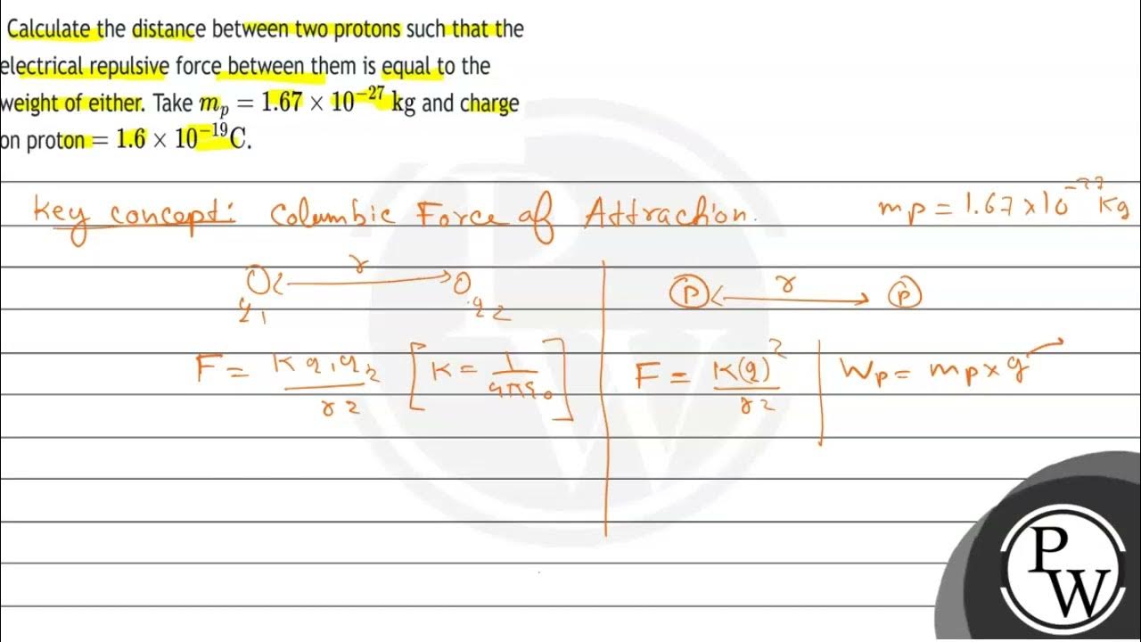 Calculate the distance between two protons such that the electrical