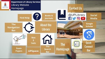 New Library Website Homepage: Where to find what?