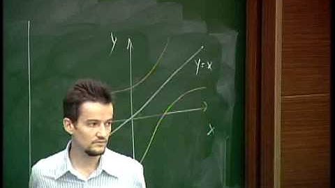 Lec01 Calculus I 1-5~1-6