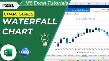 ✅ How to Create a Waterfall Chart in Excel | Step-by-Step Tutorial