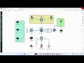 Palo Alto Firewall - Vulnerability Profile Lab