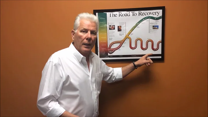 The Road to Recovery - Dr. Russell Janssen, Chirop...