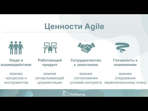 Agile, Scrum, Kanban: гибкие методологии разработки продукта