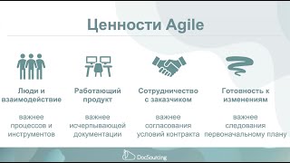 Agile, Scrum, Kanban: гибкие методологии разработки продукта