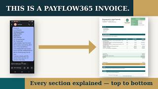 About PayFlow365 Invoices