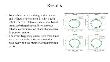 A Secure Event-Triggered Cooperative Localization in Multi-Robot Systems Under Cyber Attack