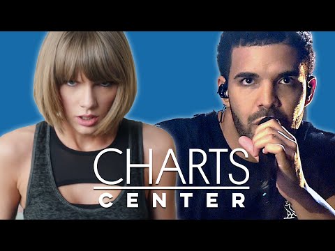 Billboard Charts Center: ft. Shaggy, Drake vs Taylor Swift, & A Great Big World Performance | Ep. 7