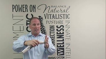 The Elite Difference video 4 - The Activator Method