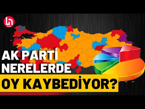 AK Parti'nin kalelerinde ilginç sonuçlar! Mehmet Ali Kulat son anketi açıkladı!