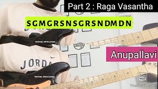 Raga : Vasantha | Varnam : Ninne Kori(Anupallavi) | Without Gamakas | Carnatic Guitar Tutorial