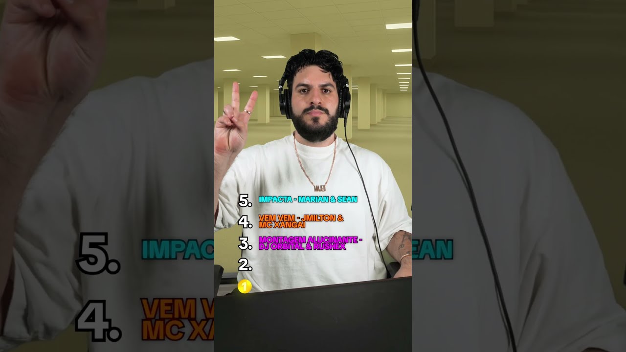 TOP 5 phonk songs of the 2025 (June)