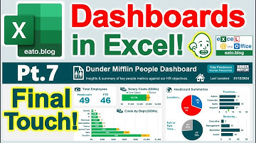 Excel Dynamic HR DASHBOARD - Part 7 FINAL TOUCHES!
