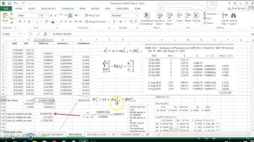 GARCH RSTUDIO