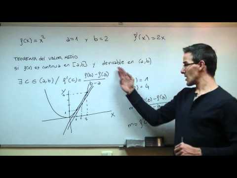 Vídeo: Es pot aplicar el teorema del valor mitjà?