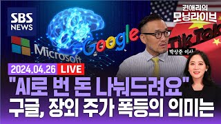 뉴욕증시, 급속히 추락하다 멈춘 이유는?...미중 갈등 2라운드, 짙어지는 '전운' (ft. 박상준 CMS증권 이사) / SBS / 권애리의 모닝라이브