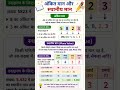 अंकित मान तथा स्थानीय मान || face value and place value||