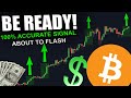 URGENT! 100% HIT RATE BITCOIN SIGNAL ABOUT TO FLASH GREEN! *Must See*